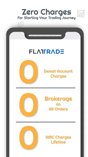 Flattrade - Stock, F&O, IPO screenshot 1