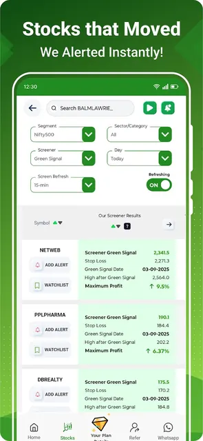 Stock Yaari-Stock, F&O Signals screenshot 2