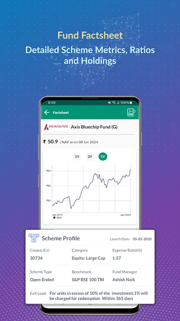 Mint by Investwell screenshot 3