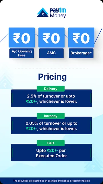 Paytm Money Stocks, MF, IPO screenshot 1