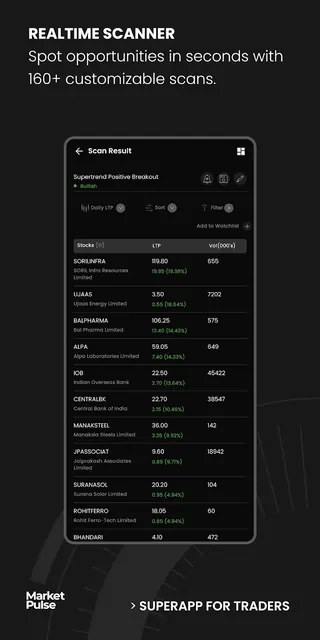Market Pulse: Traders Superapp screenshot 5