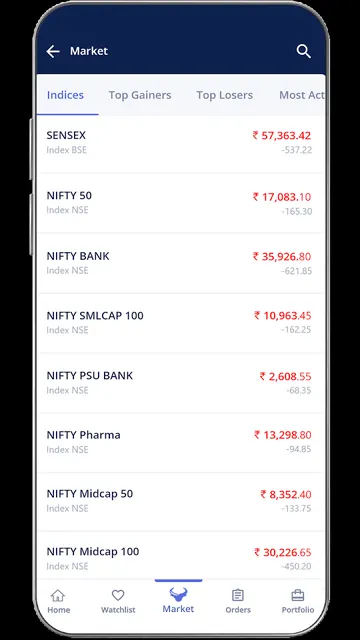 Invest19 IPO Stocks Demat Loan screenshot 6