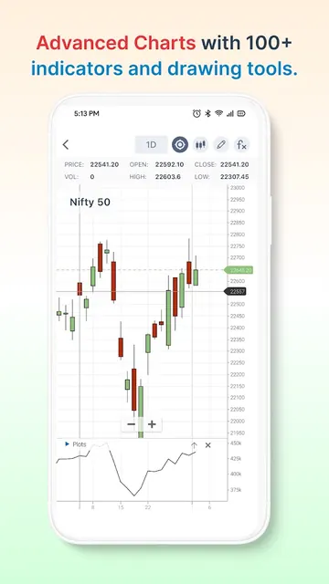 Share India: Demat,Stocks,IPO screenshot 5
