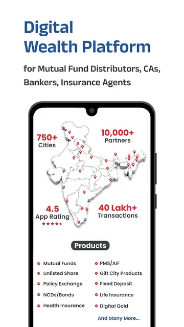 Nivesh Wealth Management App screenshot 1