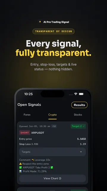 AI Pro Trading Signal screenshot 4