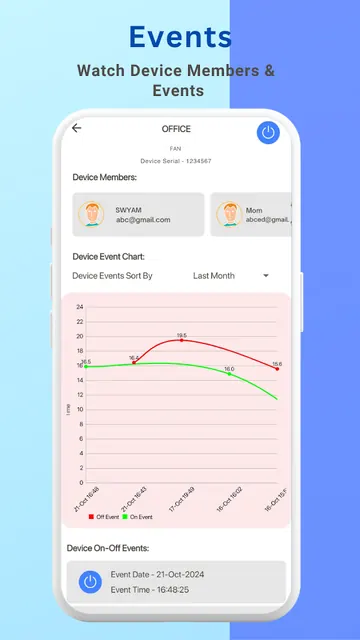 SWYAM SMART HOME screenshot 3