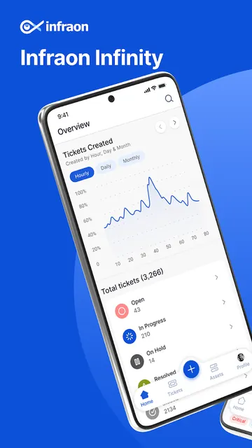 Infraon Infinity screenshot 1