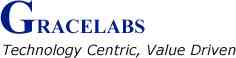 Grace System Technology Labs logo