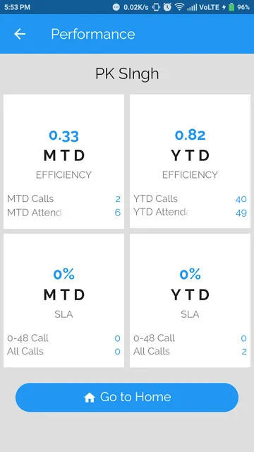 Middleby Service Engineer screenshot 2