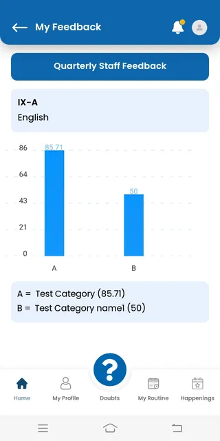 Agorae screenshot 5
