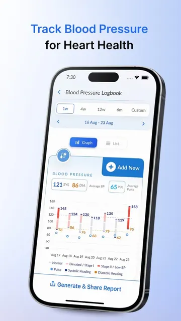 Dr Morepen Sync Sugar & BP App screenshot 3
