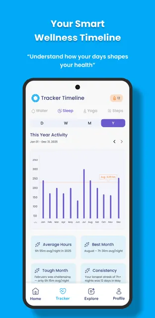 Genix.ai – Precision Health screenshot 6