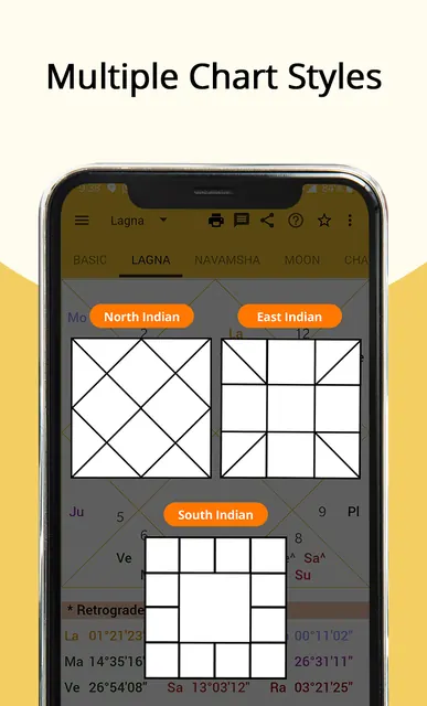 AstroSage Kundli: AI Astrology screenshot 5