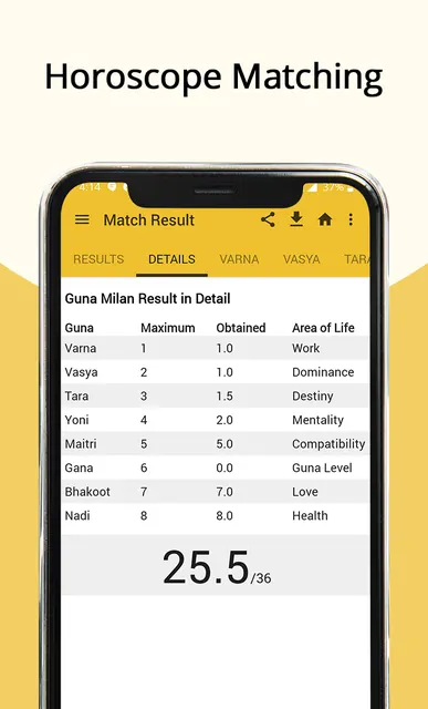AstroSage Kundli: AI Astrology screenshot 4