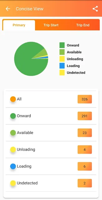 eLogiX screenshot 3