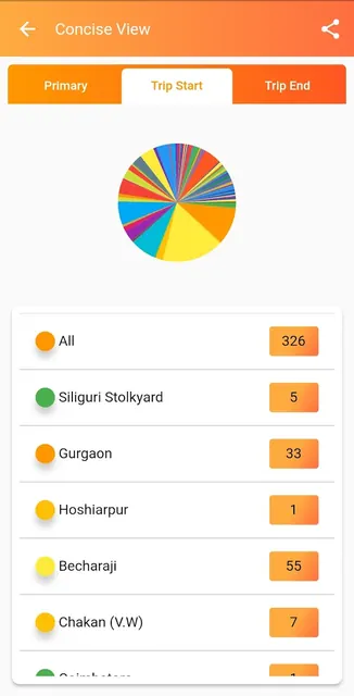 eLogiX screenshot 4