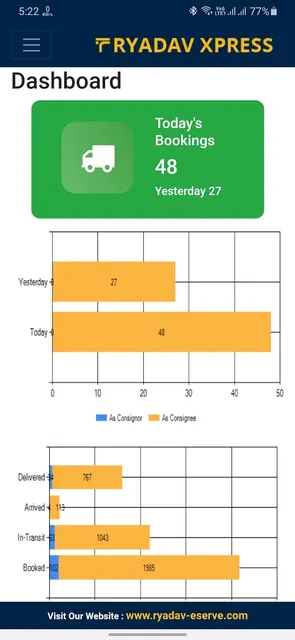 RYadav screenshot 2