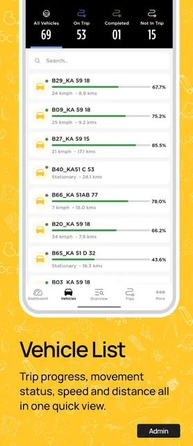 NeoTrack - School Bus Tracking screenshot 5