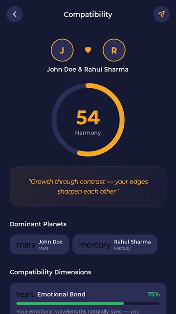 Orbit: Horoscope & Match screenshot 4