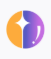 Sparkable logo