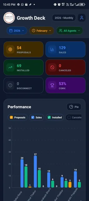 Vahlay OpsCore screenshot 5