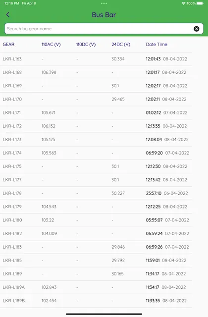 RDPMS screenshot 5