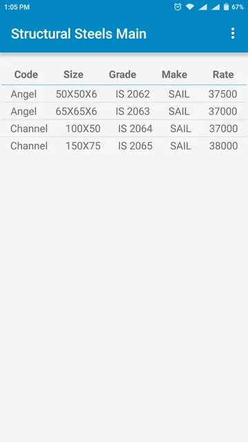 SM STEELS screenshot 5