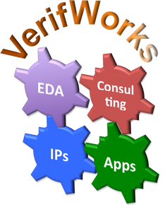 Verif Works logo