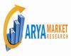 Arya Market Research logo