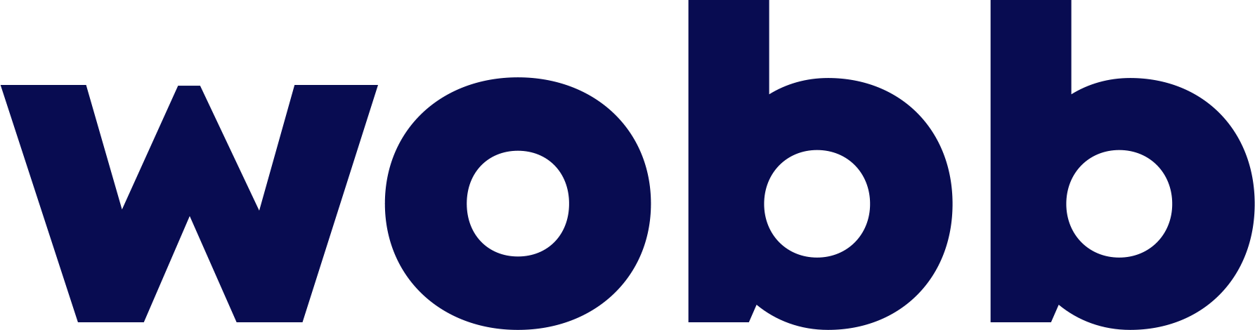 Wobb logo