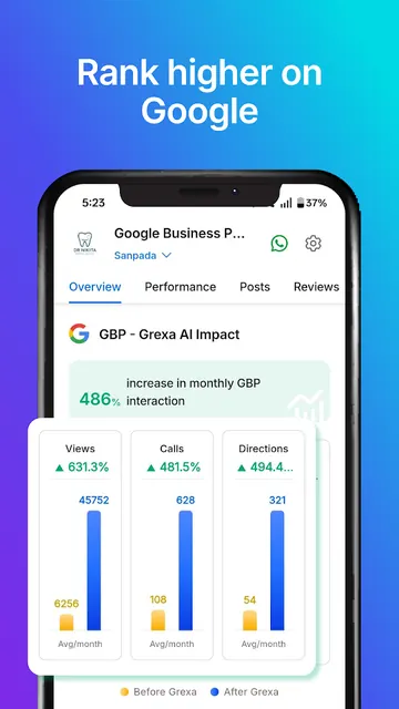 Grexa - Marketing AI Platform screenshot 3