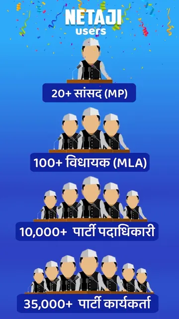 Netaji Political Poster Maker screenshot 1