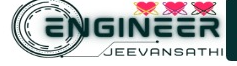 Engineer Jeevansathi logo