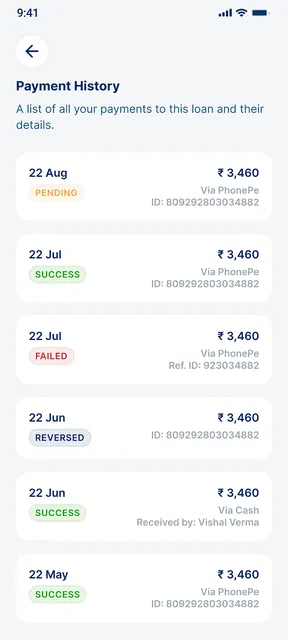 Digamber Self Serve screenshot 5