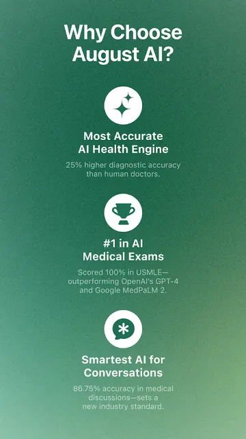August, Your 24/7 Health AI screenshot 6