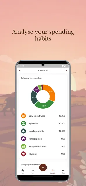Creyo Finance screenshot 5