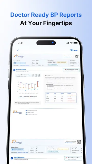 Dr Morepen Sync Sugar & BP App screenshot 5