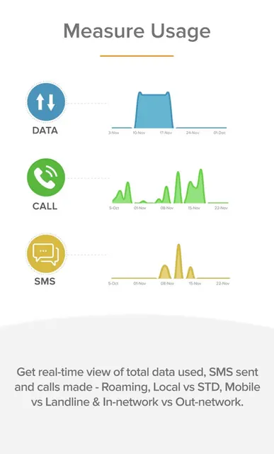 Recharge using All Wallets screenshot 5
