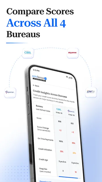 Paisabazaar: Credit Score App screenshot 3