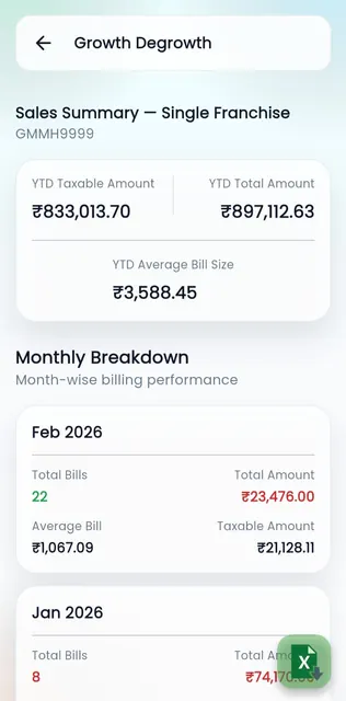 Genericart Business Partner screenshot 6