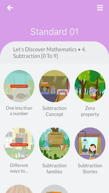 Periwinkle eLearning screenshot 5