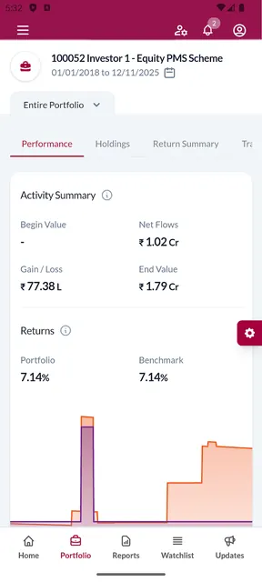 AXIS AMC PMS screenshot 3