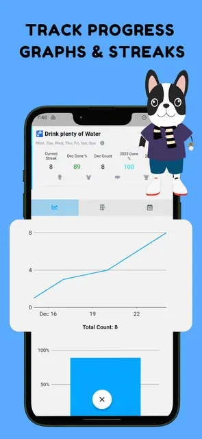 Habit Tracker n Pets: HabitYou screenshot 6