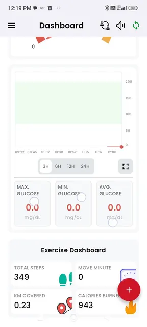 Antara CGM screenshot 2