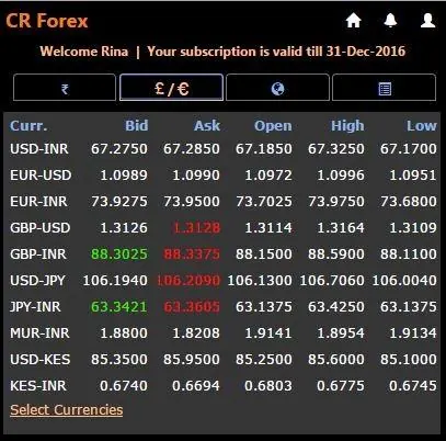CR Forex screenshot 2