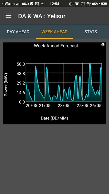 GRIDConnect screenshot 3