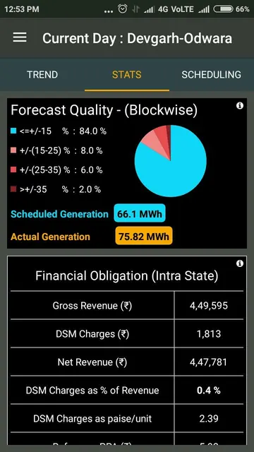 GRIDConnect screenshot 4