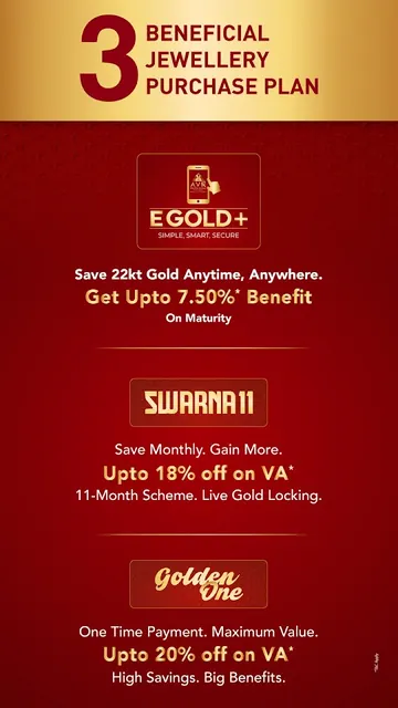 Smart Gold by AVR Swarnamahal screenshot 3