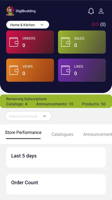 DigiBudding screenshot 1