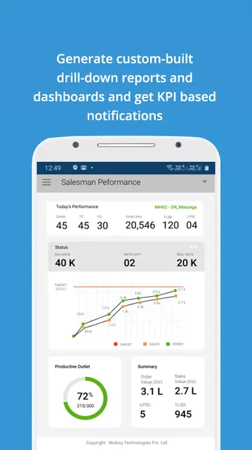 Bizom screenshot 5